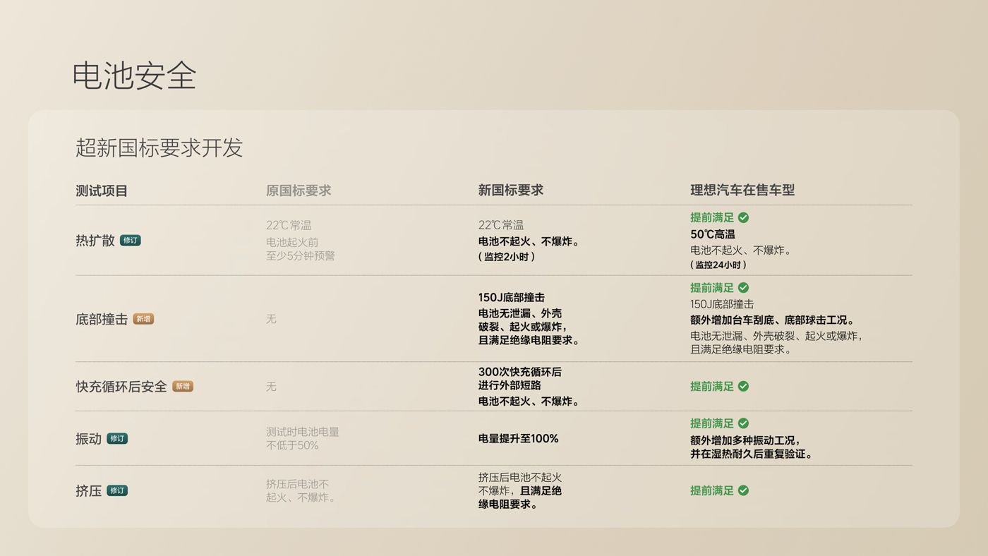 250729_EVO厅i8发布会_16比9_final.078.jpg