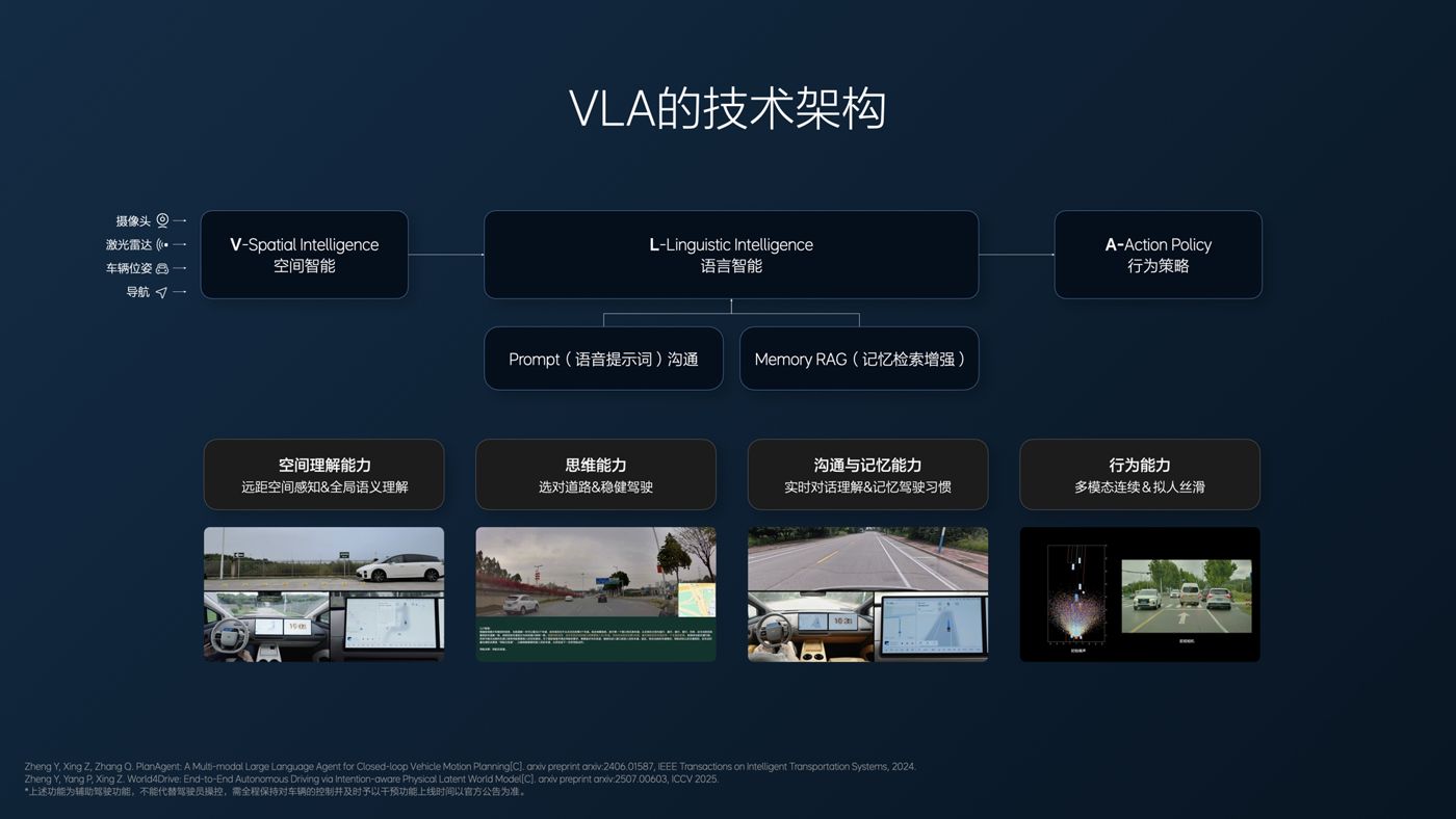 250729_EVO厅i8发布会_16比9_final.094.jpg