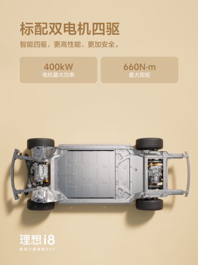 EVO厅社区_EVO厅汽车